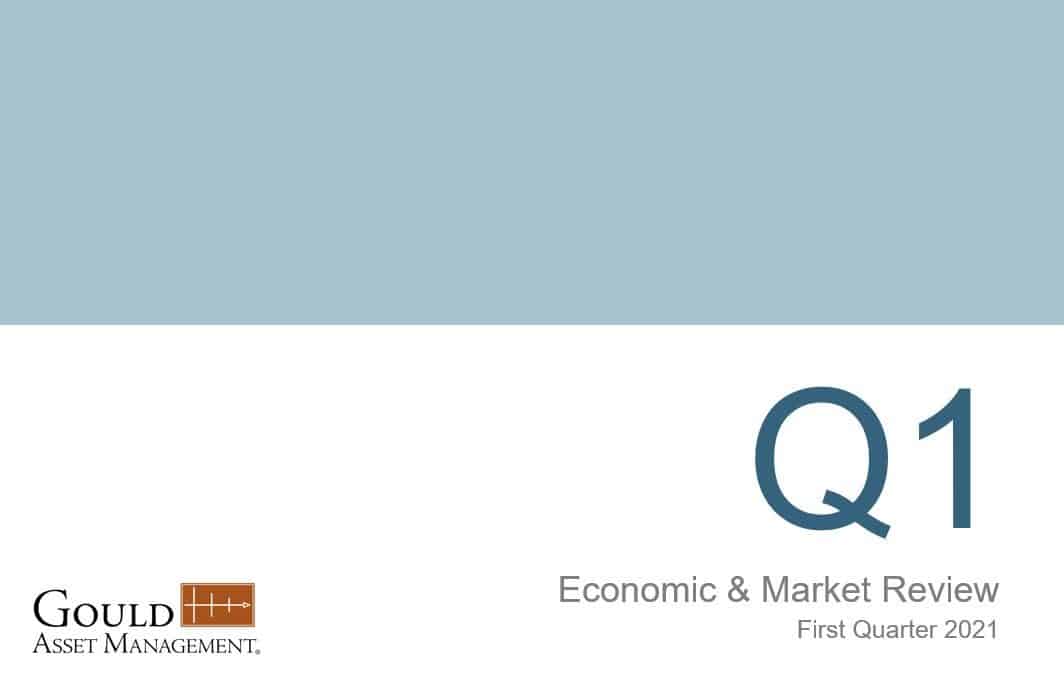 Economic & Market Review: First Quarter 2021