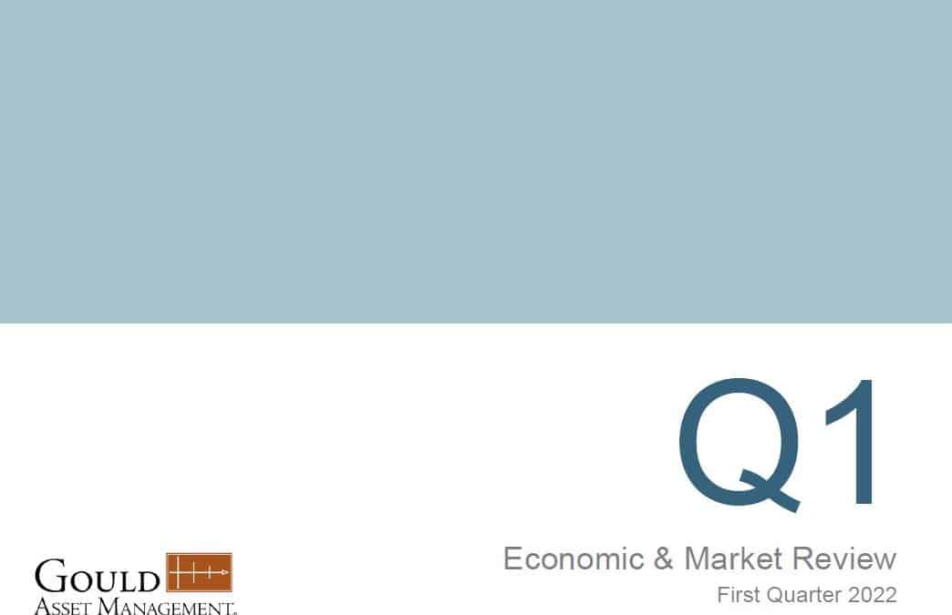 Economic & Market Review: First Quarter 2022