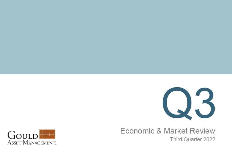 Economic & Market Review: Third Quarter 2022