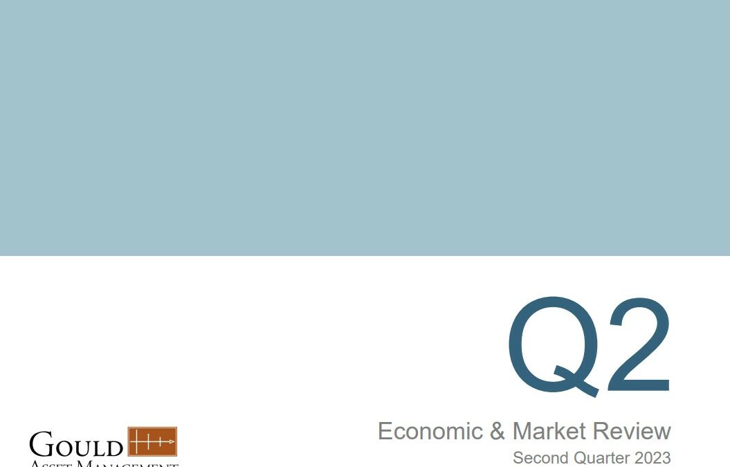 Economic & Market Review: Second Quarter 2023