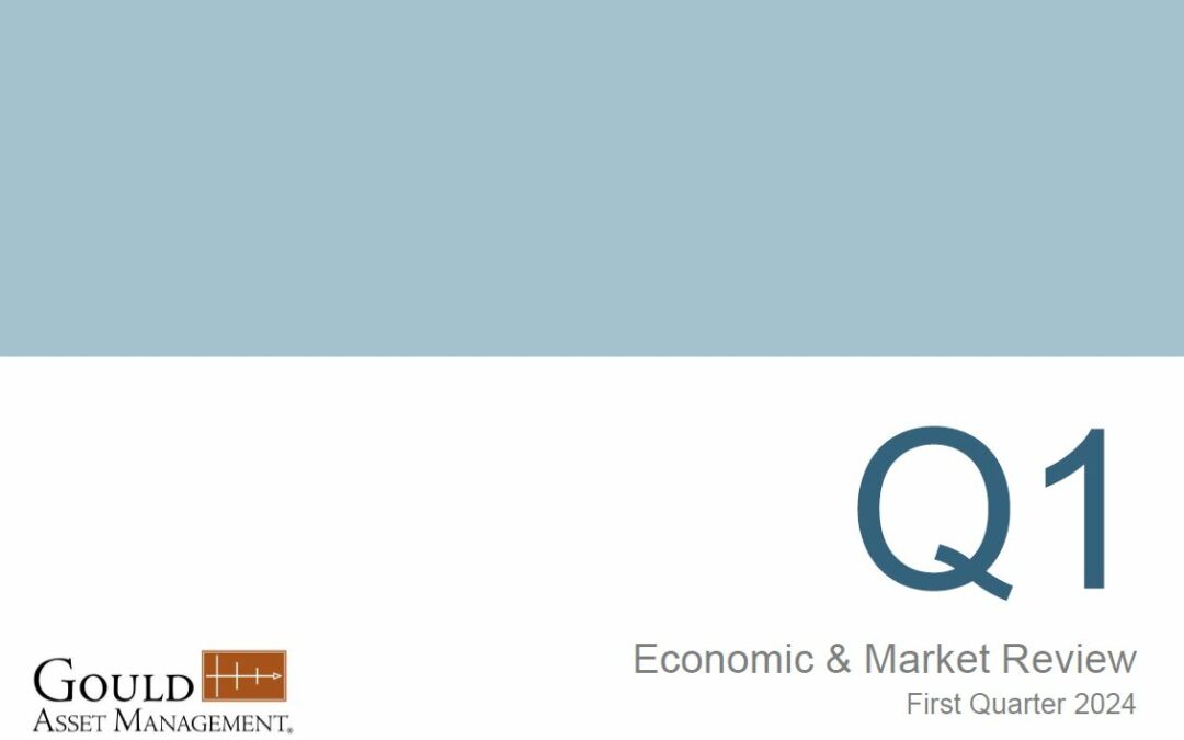 Economic & Market Review: First Quarter 2024