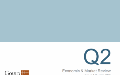 Economic & Market Review: Second Quarter 2025