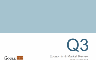 Economic & Market Review: Third Quarter 2025