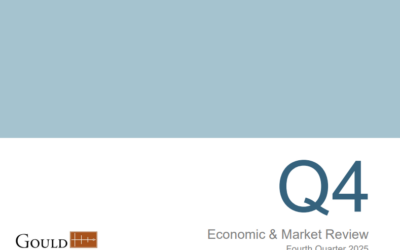 Economic & Market Review: Fourth Quarter 2025