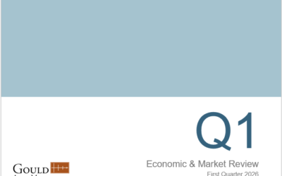 Economic & Market Review: First Quarter 2026
