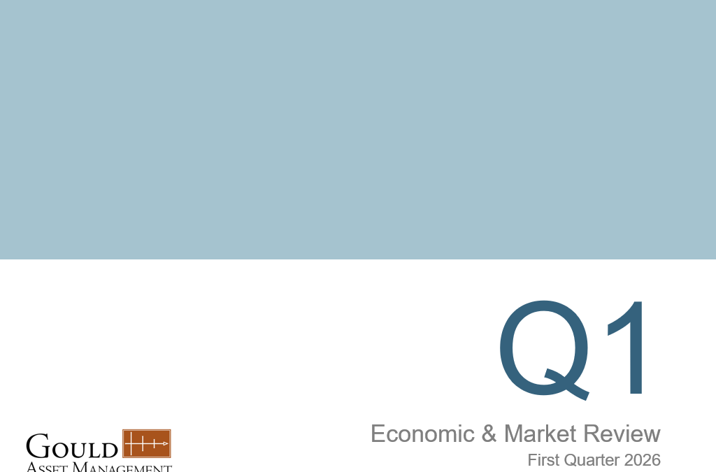 Economic & Market Review: First Quarter 2026