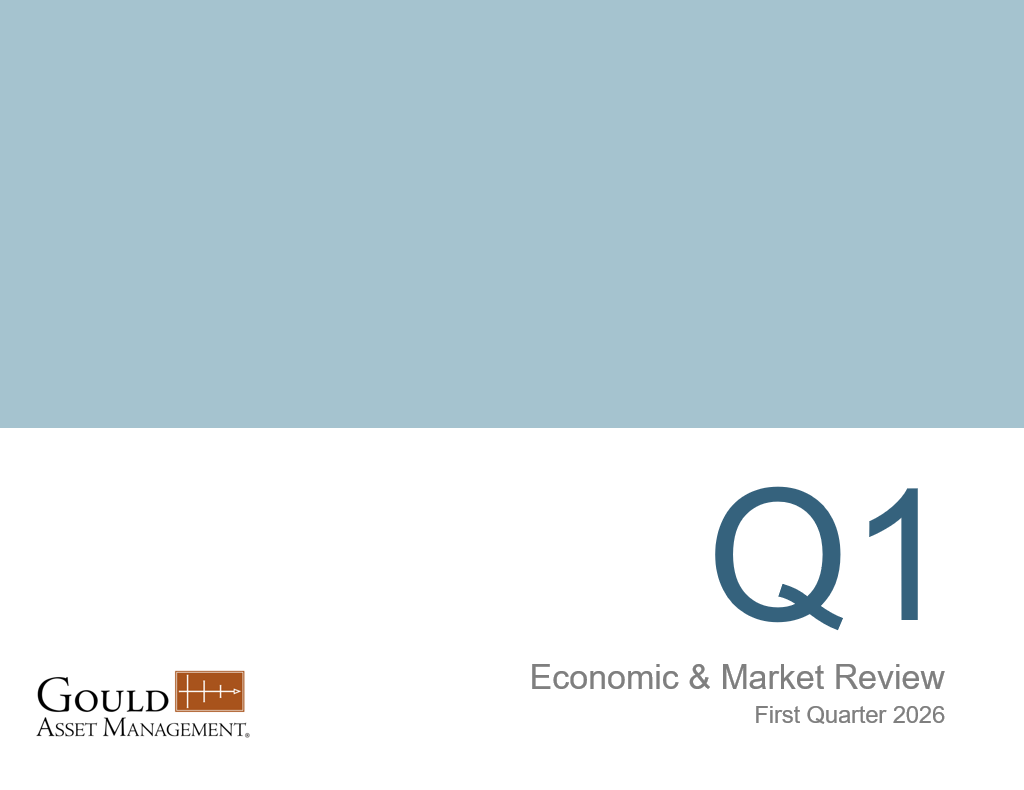 Economic & Market Review: First Quarter 2026