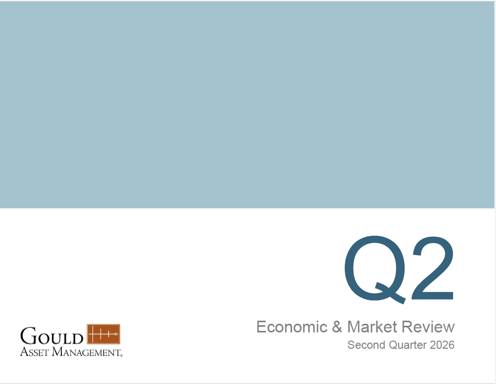 Economic & Market Review: Second Quarter 2026