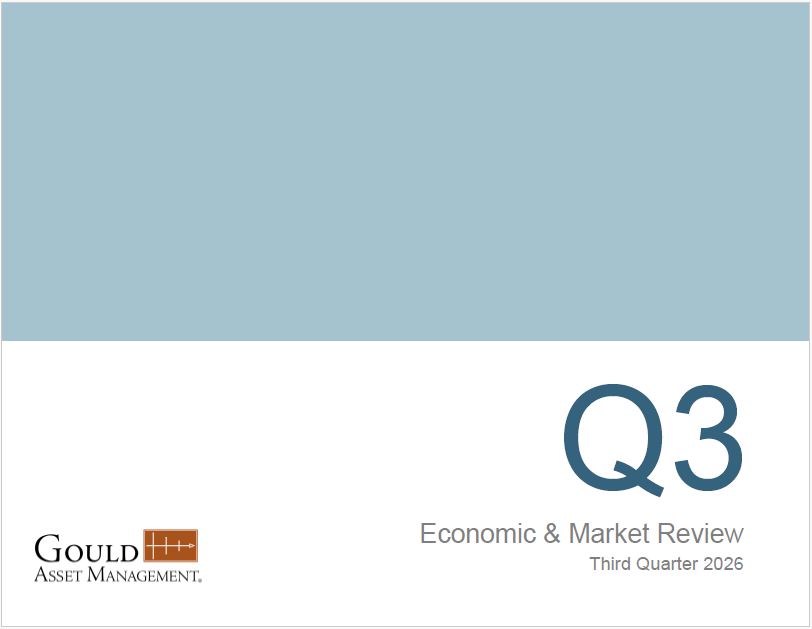 Economic & Market Review: Third Quarter 2026
